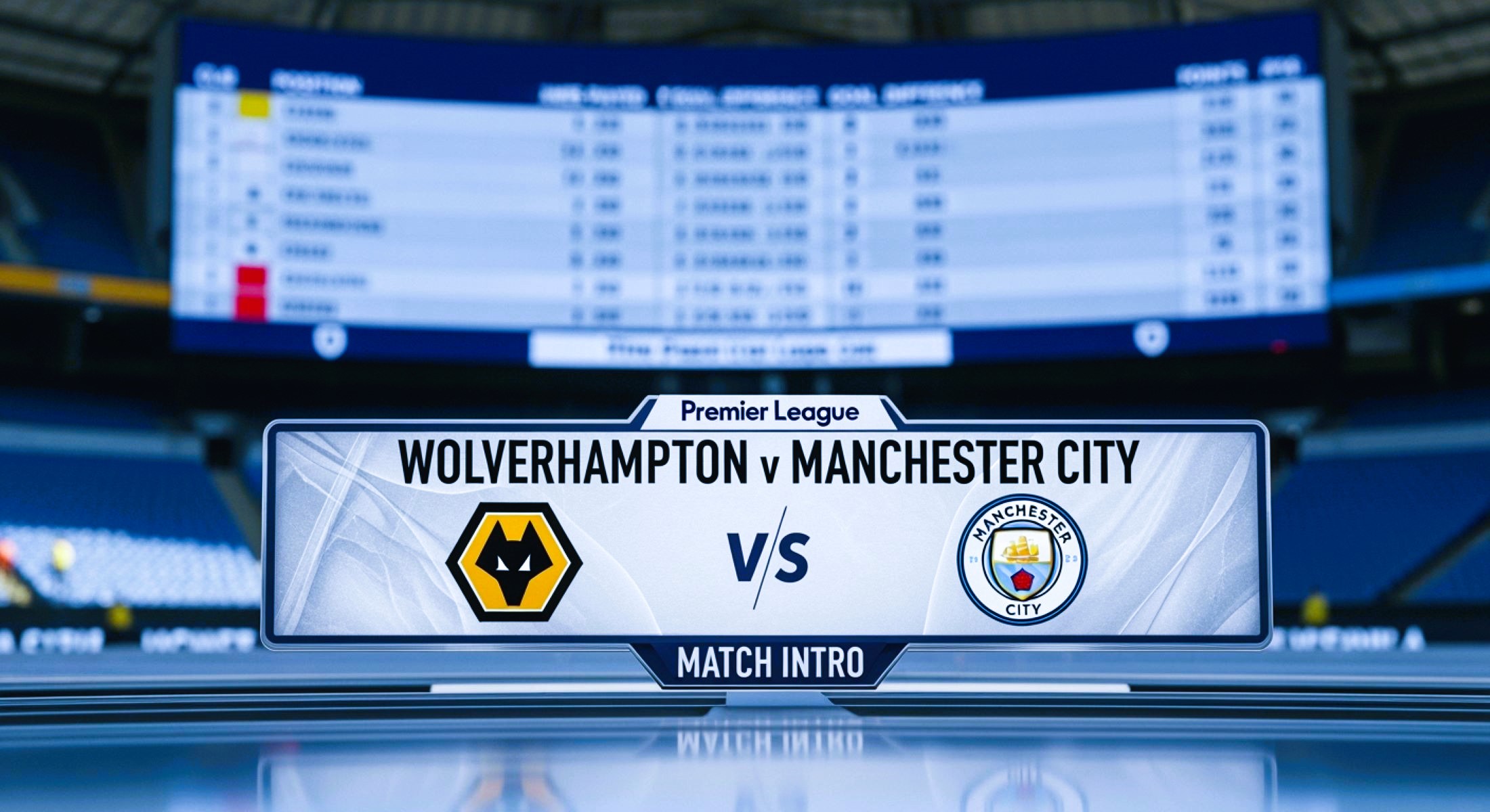wolverhampton wanderers f.c. vs man city standings